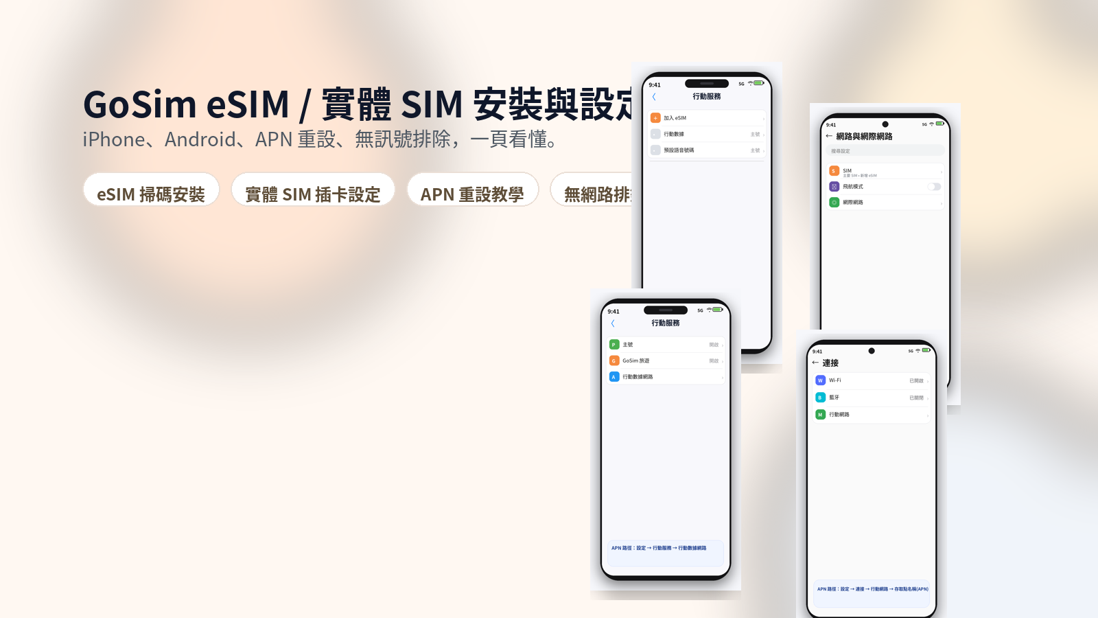GoSim eSIM 與實體 SIM 安裝與 APN 重設教學